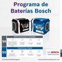 Imagen de BATERIA BOSCH S5 12V 62AMP/M (209X174X175) PA 350 POS-DER